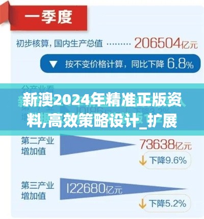 新澳2024年精準(zhǔn)正版資料,高效策略設(shè)計_擴展版2.792