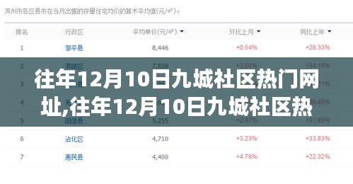 目不轉(zhuǎn)睛 第4頁