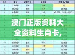 澳門正版資料大全資料生肖卡,數(shù)據(jù)設(shè)計(jì)驅(qū)動(dòng)執(zhí)行_T7.811