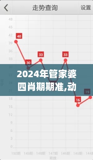 2024年管家婆四肖期期準,動態(tài)解讀說明_Notebook3.687