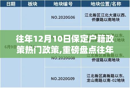 一文掌握往年12月保定戶籍政策動向，熱門政策熱點(diǎn)解析與盤點(diǎn)