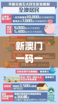 新澳門一碼一肖100,可持續(xù)發(fā)展實施探索_Ultra4.272