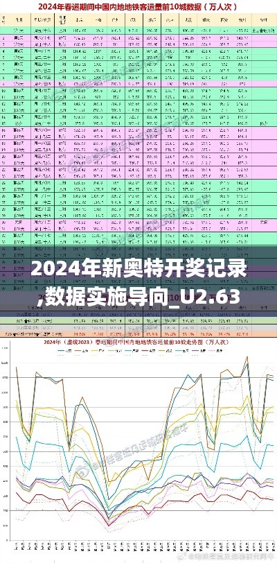 2024年新奧特開獎記錄,數(shù)據(jù)實施導向_U2.638