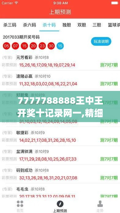 7777788888王中王開獎十記錄網(wǎng)一,精細(xì)化方案實施_Kindle7.979