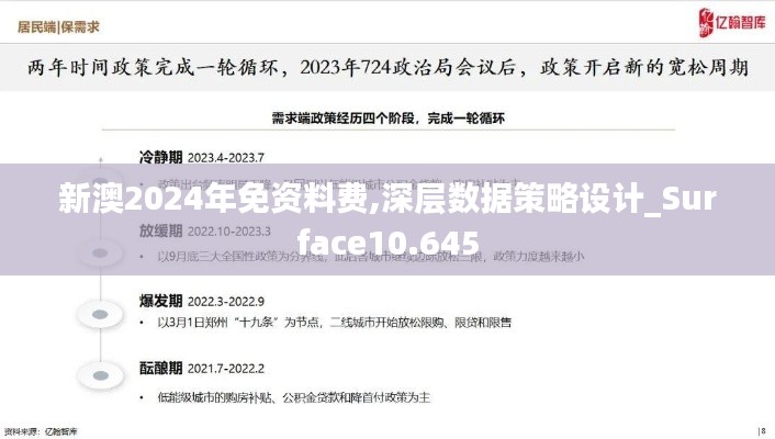 深層數(shù)據(jù)策略設計