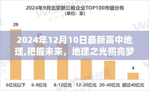 地理之光照亮夢(mèng)想之路，最新高中地理啟示錄（2024年12月10日版）