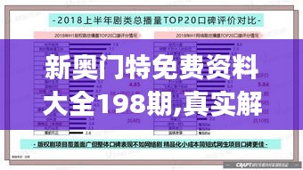 新奧門特免費資料大全198期,真實解析數(shù)據(jù)_pack13.480