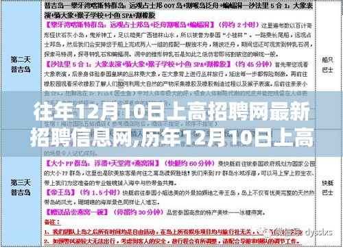 歷年與最新，上高招聘網(wǎng)12月10日招聘信息概覽——求職者的指南
