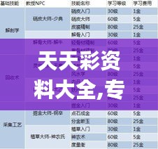 天天彩資料大全,專(zhuān)業(yè)評(píng)估解析_pro10.632