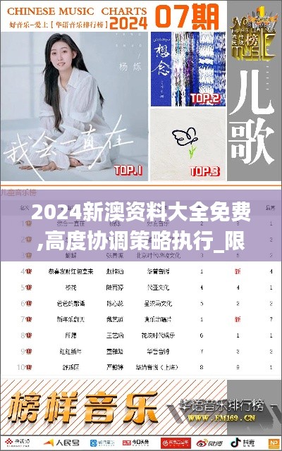 2024新澳資料大全免費(fèi),高度協(xié)調(diào)策略執(zhí)行_限量版4.346