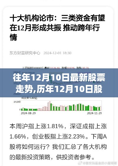 歷年與最新股票走勢(shì)解析，洞悉市場(chǎng)動(dòng)向，把握投資先機(jī)在12月10日