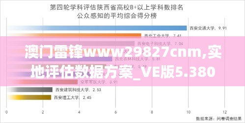 澳門雷鋒www29827cnm,實地評估數(shù)據(jù)方案_VE版5.380