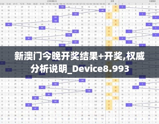 新澳門今晚開獎結(jié)果+開獎,權(quán)威分析說明_Device8.993