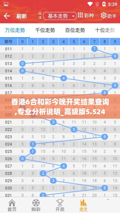 開獎(jiǎng)結(jié)果查詢
