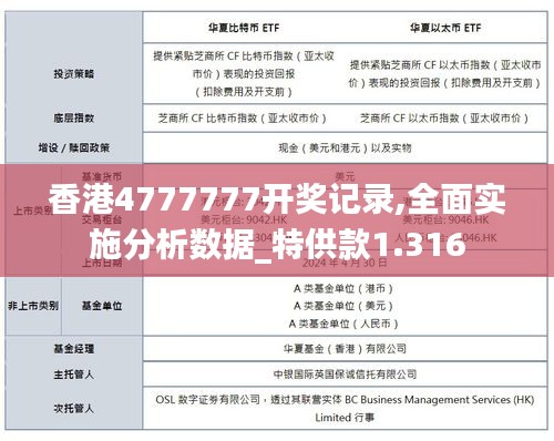 香港4777777開獎記錄,全面實(shí)施分析數(shù)據(jù)_特供款1.316
