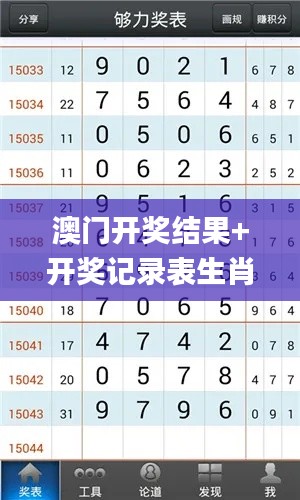 澳門開獎(jiǎng)結(jié)果+開獎(jiǎng)記錄表生肖346期,全面執(zhí)行數(shù)據(jù)設(shè)計(jì)_開發(fā)版13.453