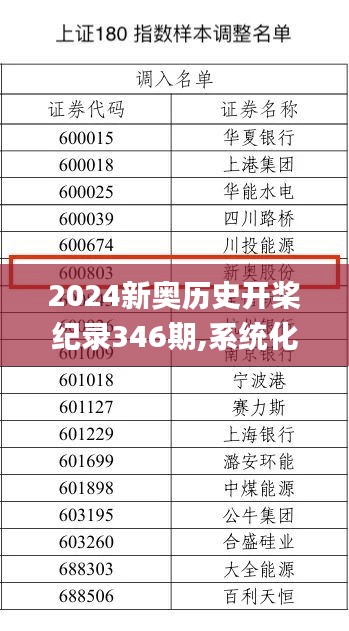 新奧歷史開槳紀(jì)錄