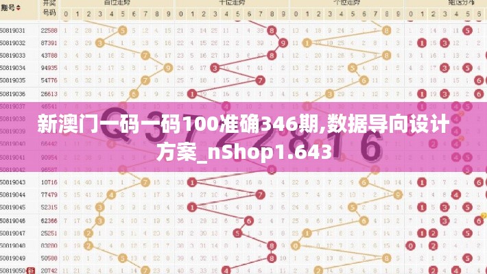 新澳門一碼一碼100準(zhǔn)確346期,數(shù)據(jù)導(dǎo)向設(shè)計方案_nShop1.643