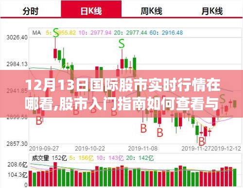 12月13日國(guó)際股市實(shí)時(shí)行情及股市入門(mén)指南