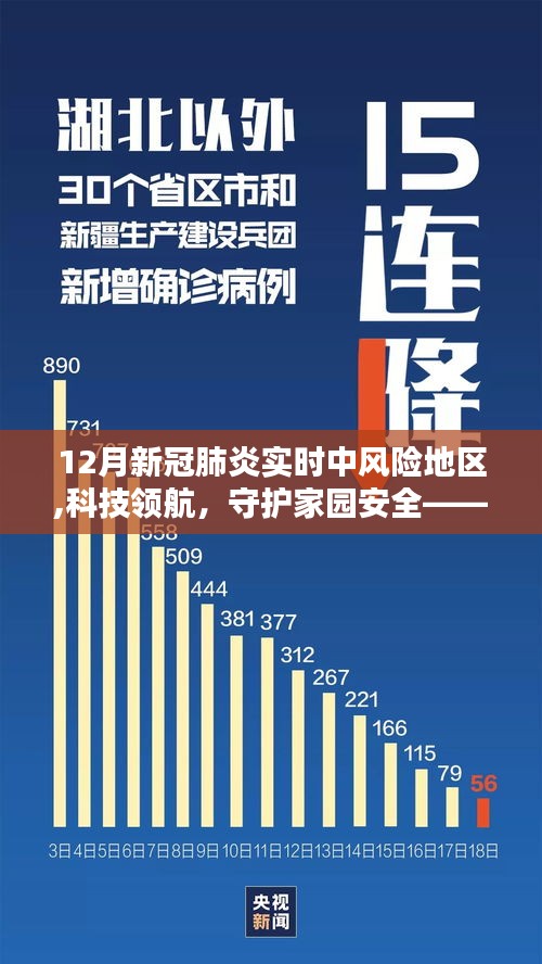 全新智能新冠肺炎實時中風險地區(qū)監(jiān)控系統(tǒng)，科技領航，守護家園安全體驗