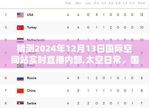 歐貴婚俗 第3頁