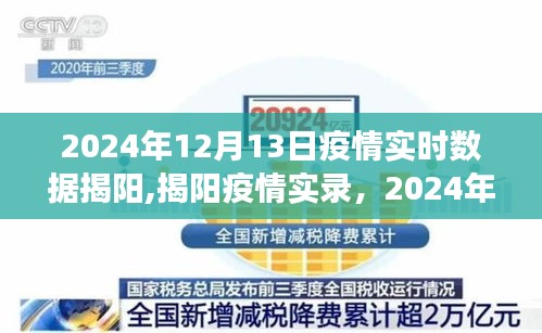 2024年12月13日揭陽(yáng)疫情實(shí)時(shí)數(shù)據(jù)，數(shù)字見證下的實(shí)錄