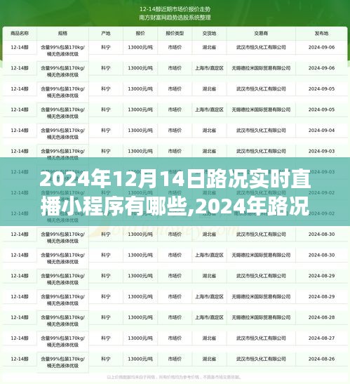 從零起步到成功發(fā)布，2024年路況實(shí)時(shí)直播小程序開發(fā)指南及直播小程序推薦