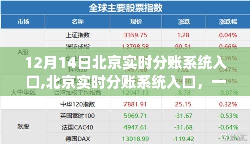 北京實(shí)時(shí)分賬系統(tǒng)入口，溫馨日常故事開(kāi)啟之門(mén)