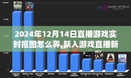 躍入游戲直播新時(shí)代，2024年直播游戲?qū)崟r(shí)摳圖攻略，開(kāi)啟成就之旅