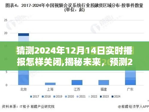 揭秘未來，預測2024年實時播報關閉方式及關閉策略分析