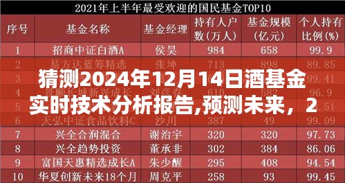 2024年酒基金技術(shù)前沿實(shí)時(shí)分析報(bào)告，預(yù)測(cè)未來發(fā)展趨勢(shì)