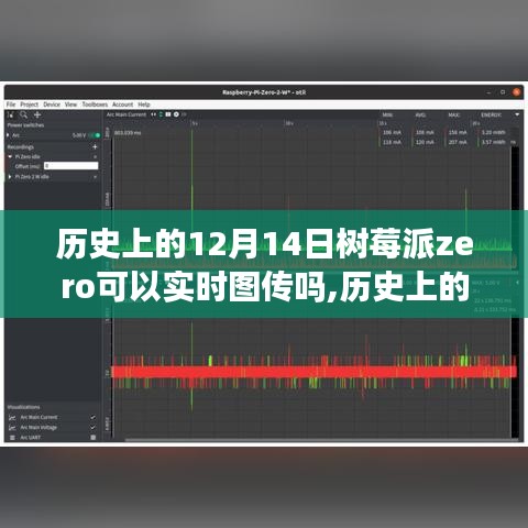 樹莓派Zero在歷史上的12月14日是否支持實時圖傳？