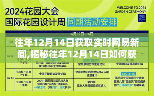 揭秘往年12月14日實時網(wǎng)易新聞獲取攻略，要點詳解