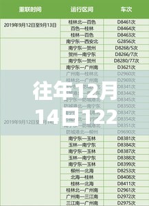 既往不咎 第3頁