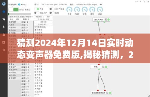 揭秘預(yù)測，2024年實時動態(tài)變聲器免費版的前瞻與體驗揭秘！