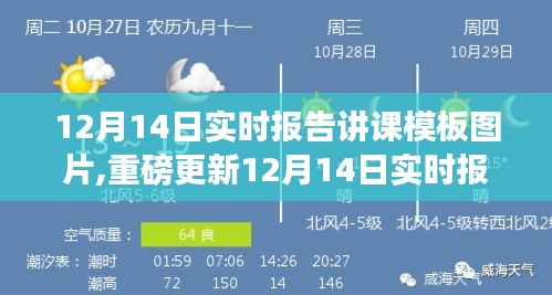 重磅更新！12月14日實(shí)時報(bào)告講課模板圖片全新體驗(yàn)版
