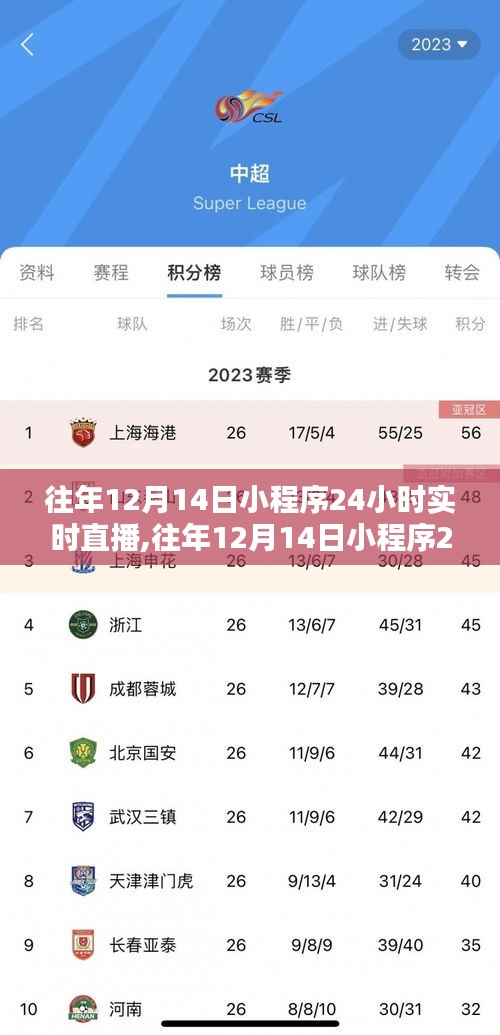 探索數(shù)字時代直播新紀元，往年12月14日小程序開啟全天候直播盛宴