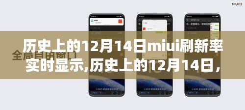 MIUI刷新率實(shí)時(shí)顯示功能的歷史演變與發(fā)展，12月14日回顧