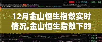 金山恒生指數(shù)下的暖心日常與友情見(jiàn)證，小明的投資奇遇及實(shí)時(shí)行情分析