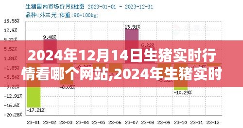 讀書三到 第5頁