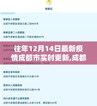 成都市疫情實時更新指南，12月14日最新疫情信息與查詢指南（適用于初學(xué)者與進(jìn)階用戶）
