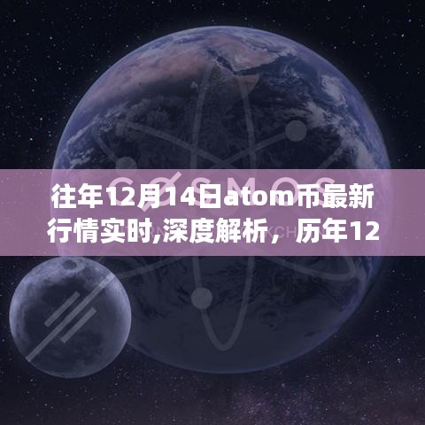 歷年12月14日Atom幣行情深度解析與未來展望，最新實(shí)時(shí)行情及市場趨勢探討