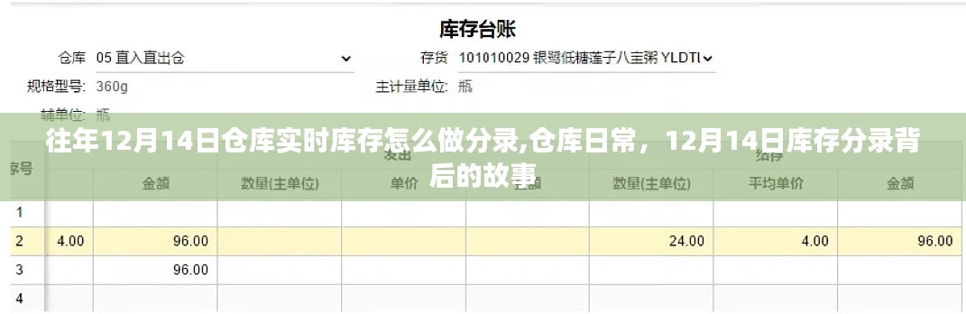 揭秘，倉(cāng)庫(kù)日常與庫(kù)存分錄背后的故事——以12月14日為例的庫(kù)存分錄操作詳解