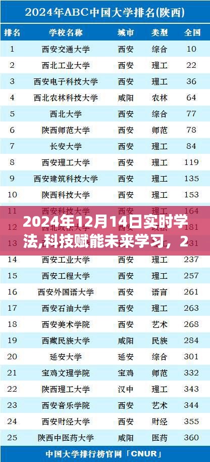 科技賦能未來學(xué)習(xí)，2024實(shí)時(shí)學(xué)法智能系統(tǒng)重磅發(fā)布