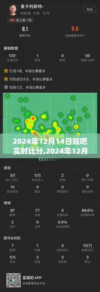 2024年12月14日貼吧實時賽事全解析，精彩瞬間與賽事動態(tài)一網(wǎng)打盡