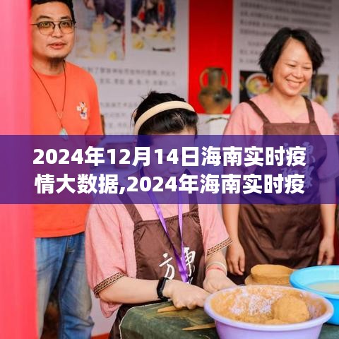 2024年海南實(shí)時(shí)疫情大數(shù)據(jù)觀察與分析，防控策略與個(gè)人立場(chǎng)探討