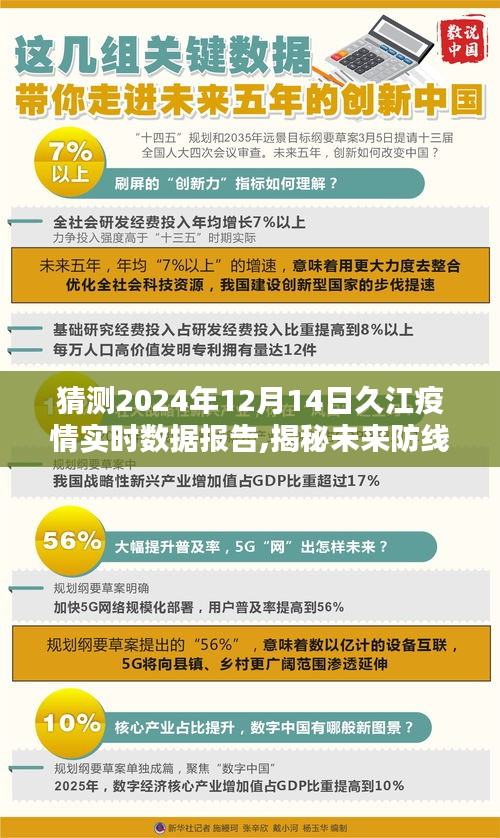 科技與生活的融合，揭秘未來防線，久江疫情實時數(shù)據(jù)報告預(yù)測分析（2024年12月14日）