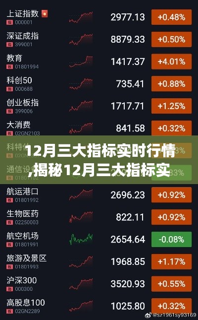 碧瓦飛甍 第4頁