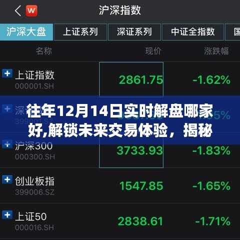 揭秘最佳實(shí)時(shí)解盤(pán)平臺(tái)，重塑金融生活，解鎖未來(lái)交易體驗(yàn)，往年12月14日解盤(pán)推薦！