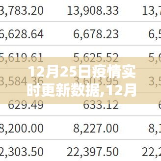 夫妻本是同 第4頁